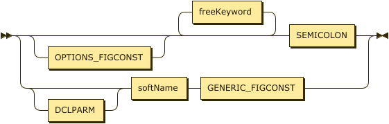 RDataStructureFieldDefinition class diagram