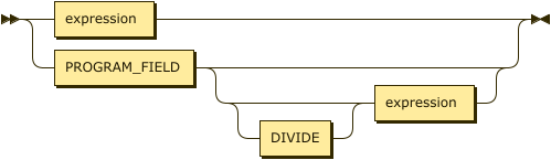 RNameAndLibrary class diagram