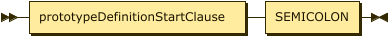 RPrototypeDefinitionStart class diagram