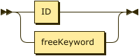 RSoftName class diagram