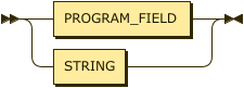RTitleWrapper class diagram